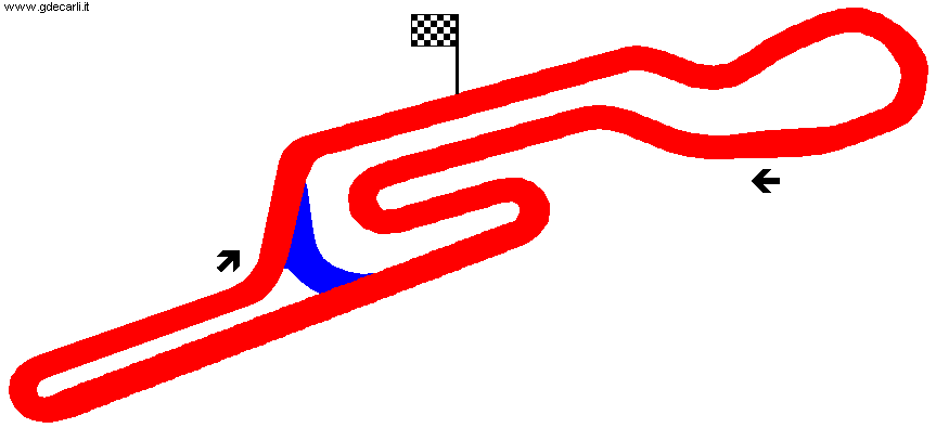 Kartodromo 2000 (1983÷1985?)